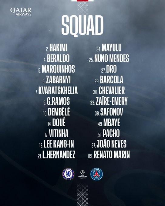 天博体育官方网站-巴黎客战切尔西大名单：与首回合相同，登贝莱、KK领衔